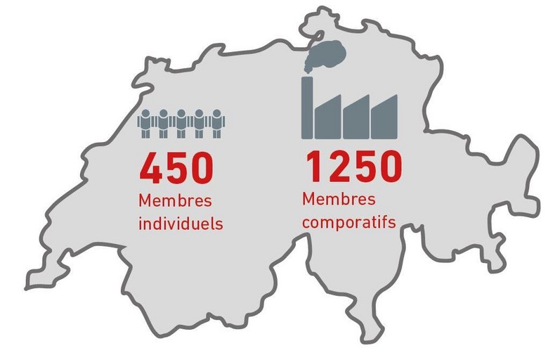 Vue d'esemble membres individuels et corporatifs sure une carte suisse 