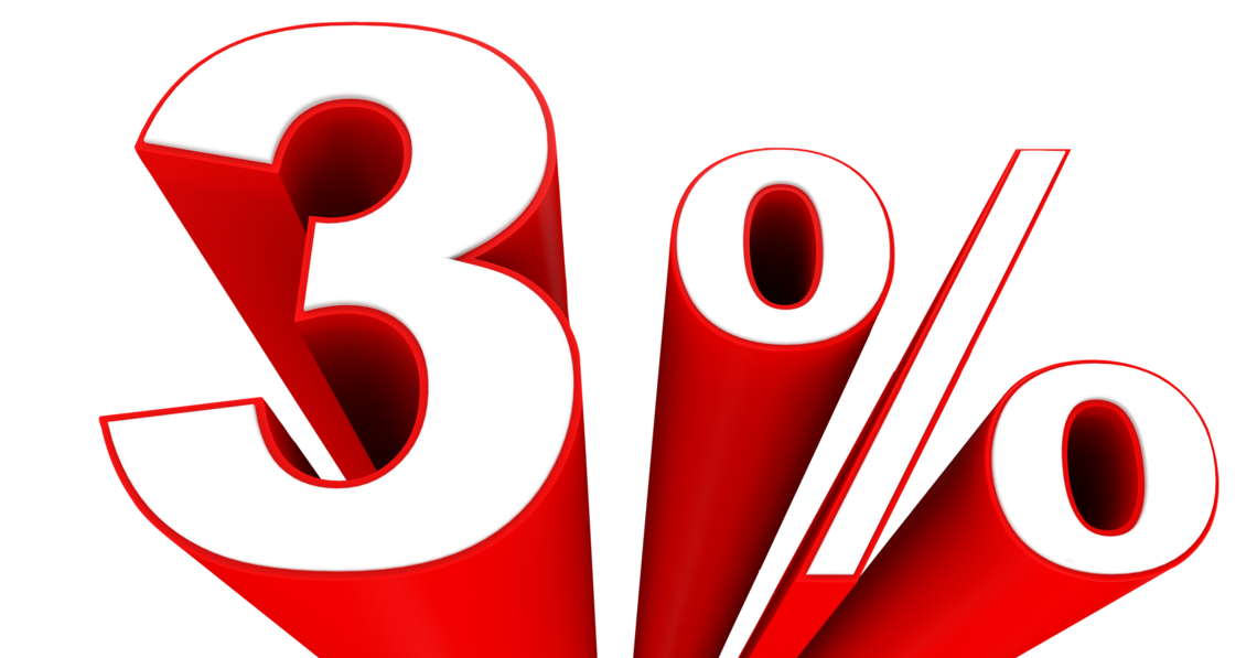 Sind wir nicht «besser» als drei Prozent? Drei Prozent – das ist oft die Antwort auf die Frage, welche Leistung der Einkauf mindestens erbringen sollte.